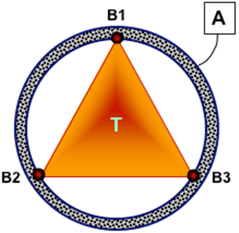 triangolo