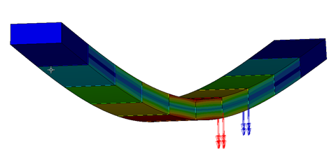 vector_plot