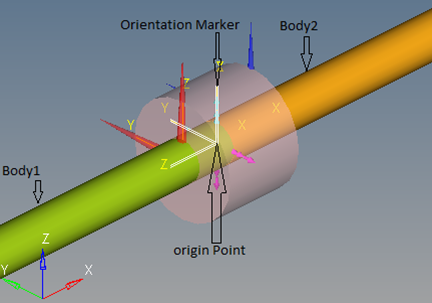 bushing_orientation2