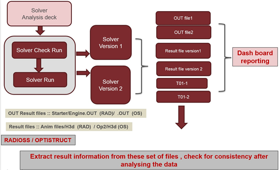 hvvh_compare_across_versions_1