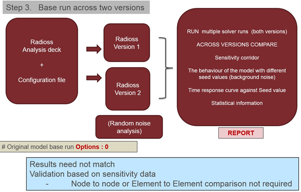 hvvh_sensitivity_3