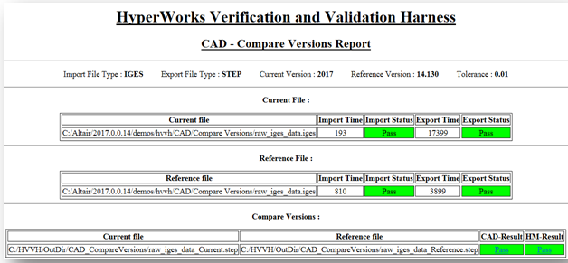 hvvh_tut_4000_compare_version_img2