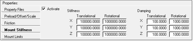 mount_stiffness