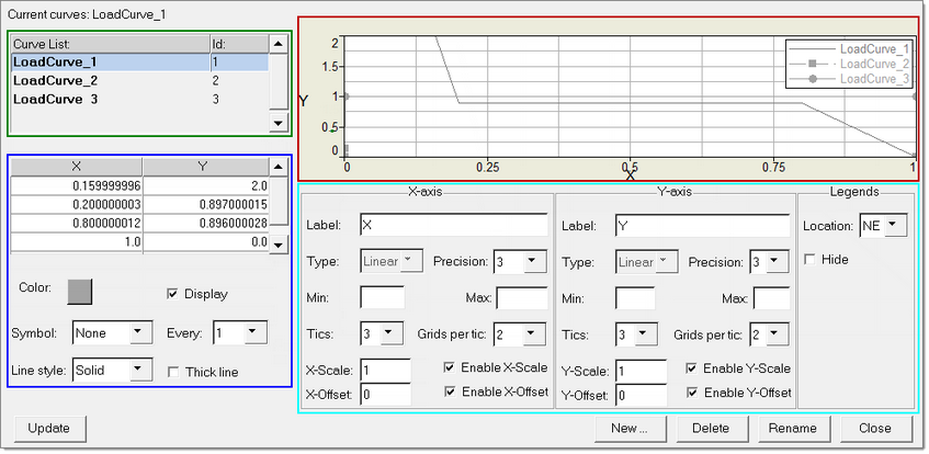 curve_editor_areas