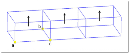 normals_panel_abaqus