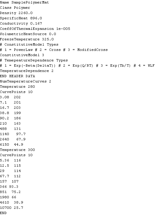 polymer_material_fit_code