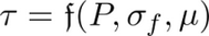 viscoplastic_equation