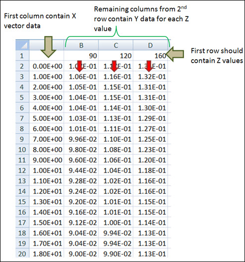 3d_spline_csv_format_example_mv