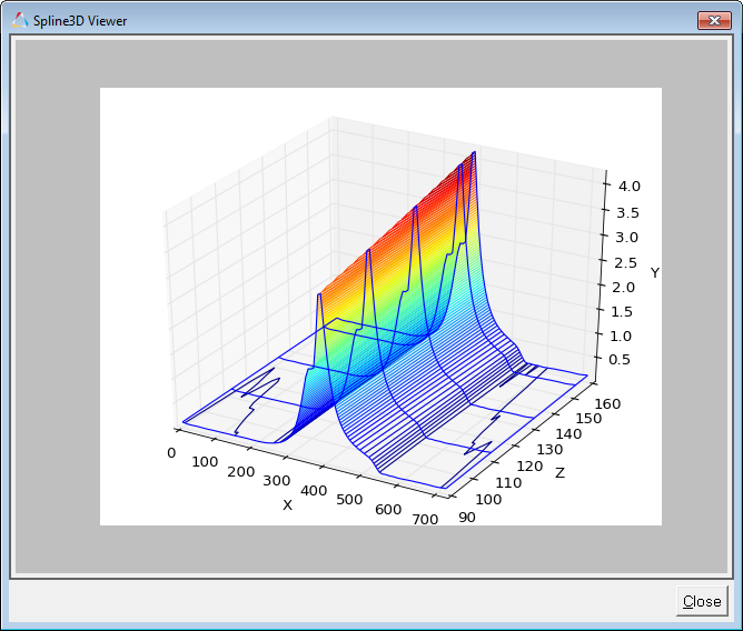 3d_spline_viewer_dialog_mv