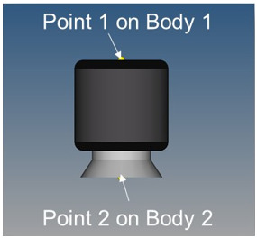 airspring_panel_point_body_example_mv