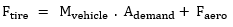 altair_driver_feedforward_control_accel_ctrl_f_tire_equation_mv