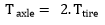 altair_driver_feedforward_control_accel_ctrl_t_axle_equation_mv