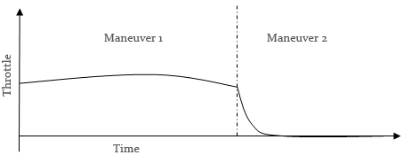 altair_driver_open_loop_param_expr_mv