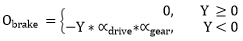 altair_driver_pid_control_0_brake_equation_mv