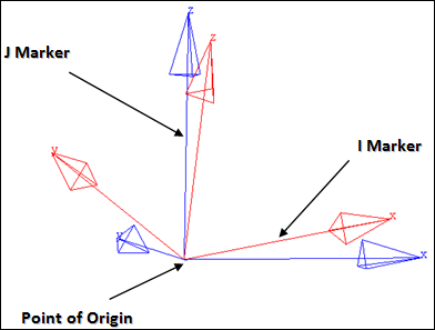 ball_joint_diagram_mv