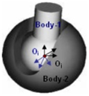 ball_joint_example_mv