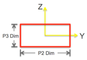 beams_panel_rectangular_example_mv