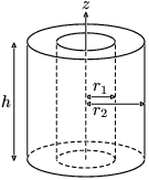 body_properties_parameterization_example1_mv