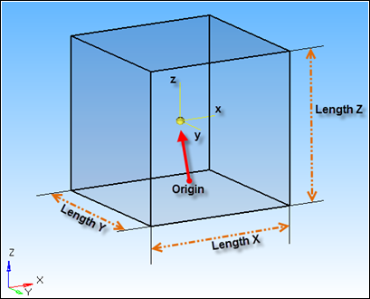 box_graphic_entity_center_diagram_mv