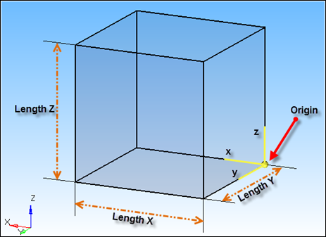 box_graphic_entity_corner_diagram_mv