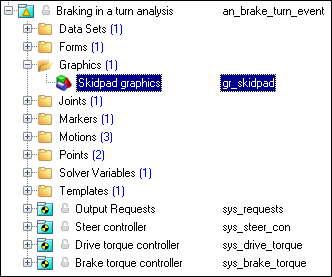 braking_in_a_turn_browser_graphics_mv