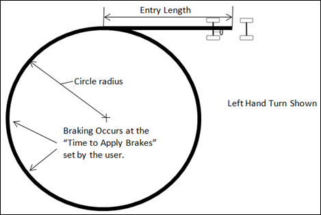 braking_in_a_turn_diagram_mv