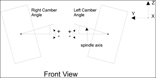 branch_id_10_front_of_car_front_sd