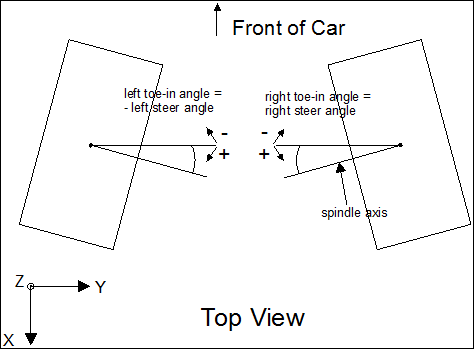 branch_id_10_front_of_car_top_sd