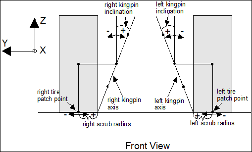 branch_id_30_front_view_sd