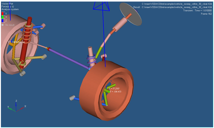 cd_tire_postproc_graphics_force_ex2