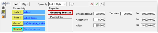 cdtire_panel_geo_inertias_mv