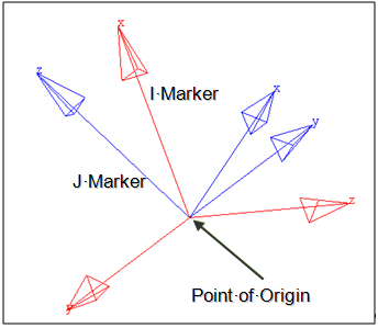 constant_velocity_joint_diagram_mv_ug