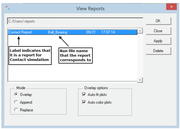 contacts_post_proc_view_reports_mv