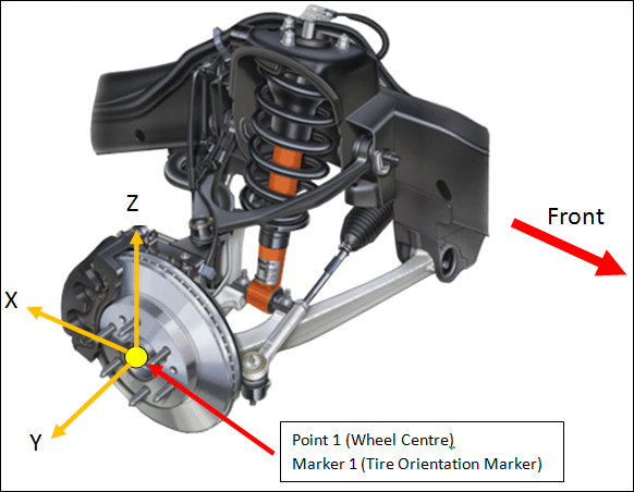 cti_tire_example_mv