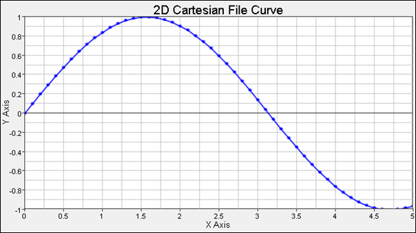 curves_entity_2d_example_mv