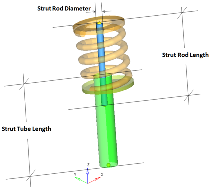 deformable_strut_rod_tube_dimensions_mv