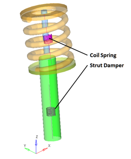 deformable_strut_spring_damper_example_mv