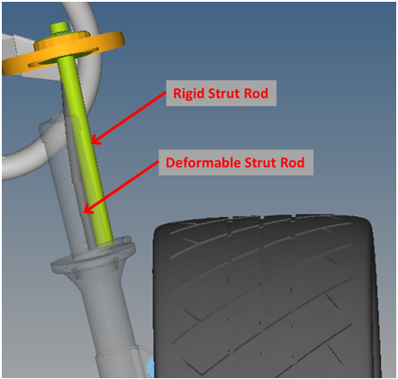 deformable_strut_system_example_mv