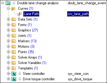 double_lane_change_browser_curves_mv