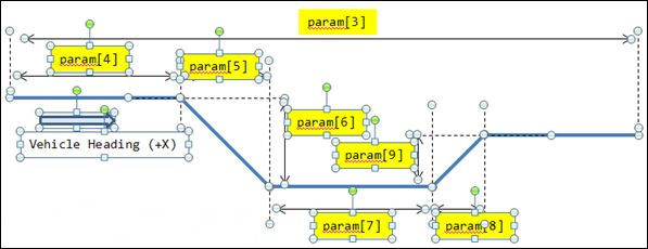 double_lane_change_solver_array_diagram_mv