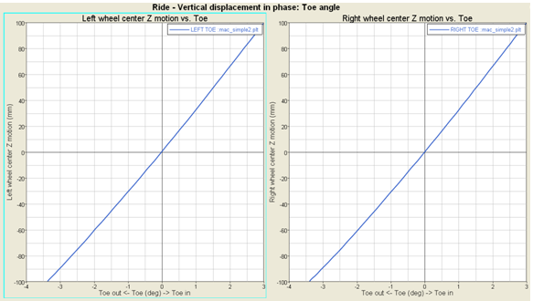 event_plotting_example_pic_sd