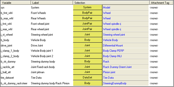 events_attachment_list_mv