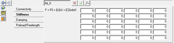 fields_panel_stiffness_tab