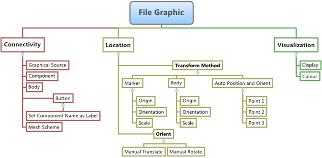 file_graphic_diagram_mv