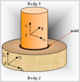 fixed_joint_diagram_mv