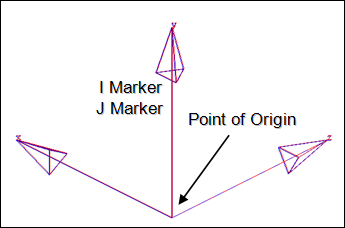 fixed_joint_marker_diagram_mv