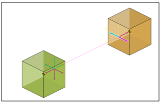 force_entity_example_mv_ug