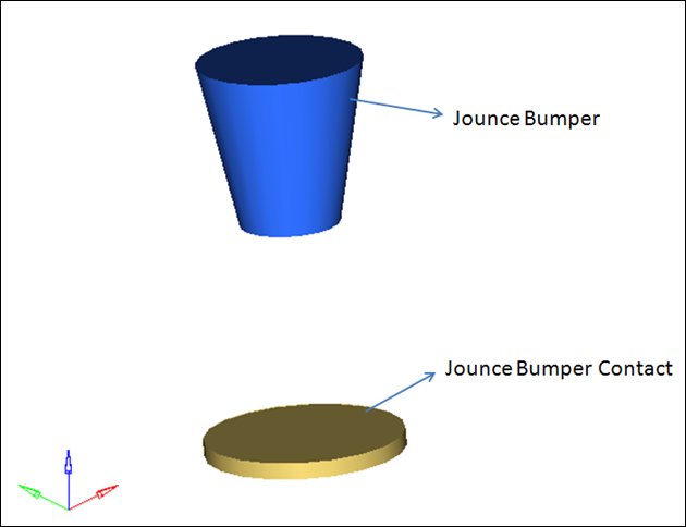 front_internal_jounce_bumper_graphics_example