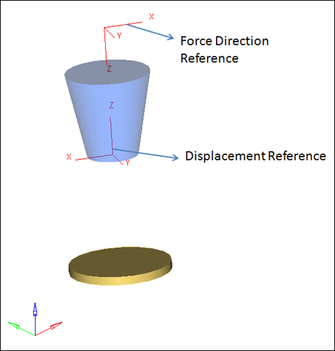 front_internal_jounce_bumper_markers_example