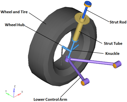 front_macpherson_strut_1pc_lca_bodies_mv